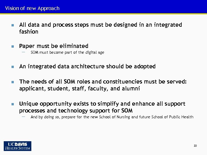 Vision of new Approach n All data and process steps must be designed in