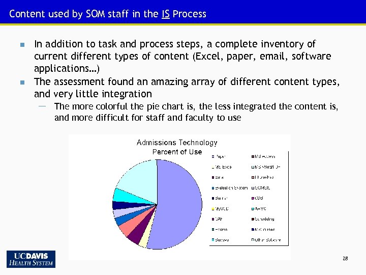 Content used by SOM staff in the IS Process n n In addition to