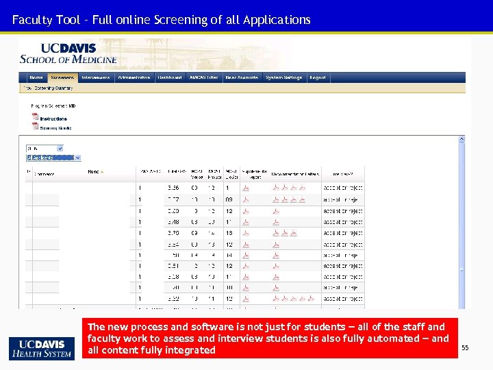 Faculty Tool – Full online Screening of all Applications The new process and software