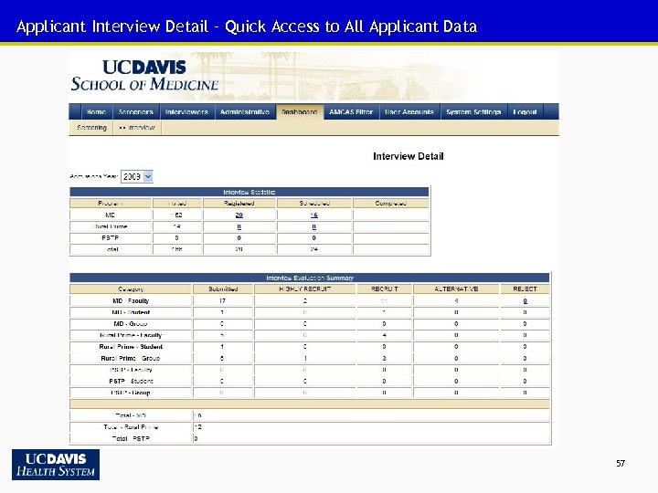 Applicant Interview Detail – Quick Access to All Applicant Data 57 