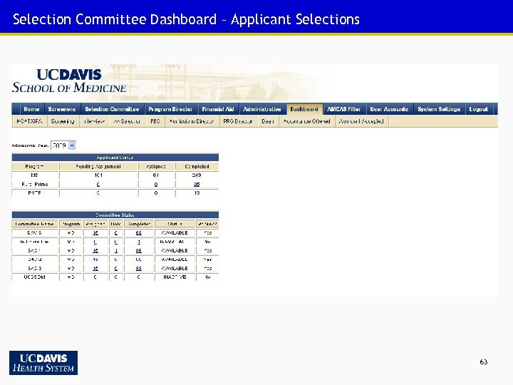 Selection Committee Dashboard – Applicant Selections 63 