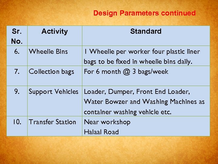 Design Parameters continued Sr. Activity No. 6. Wheelie Bins Standard 1 Wheelie per worker