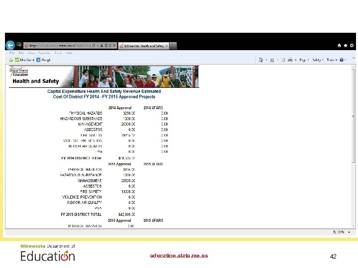 education. state. mn. us 42 