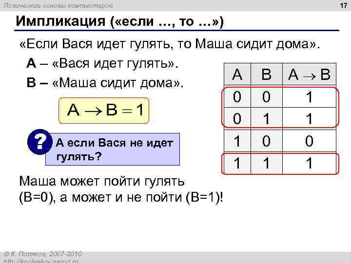 17 Логические основы компьютеров Импликация ( «если …, то …» ) «Если Вася идет