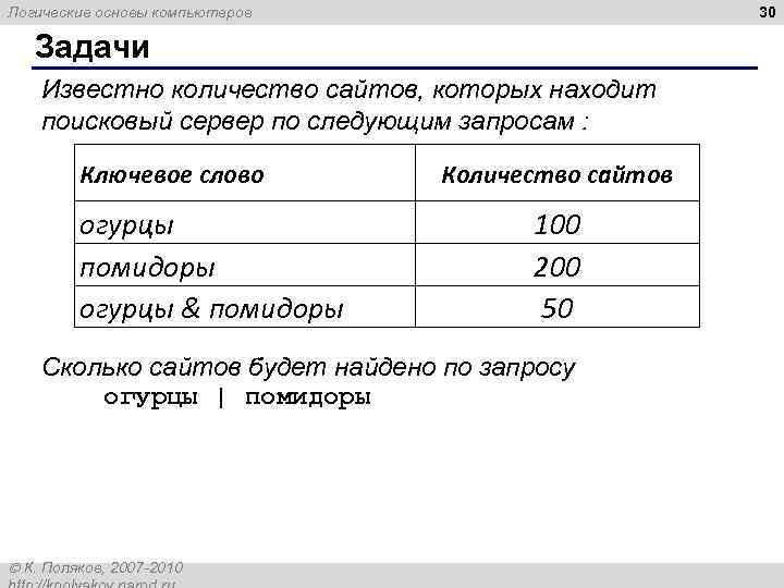 30 Логические основы компьютеров Задачи Известно количество сайтов, которых находит поисковый сервер по следующим