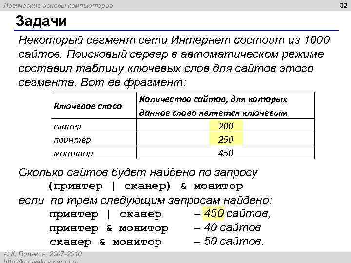 32 Логические основы компьютеров Задачи Некоторый сегмент сети Интернет состоит из 1000 сайтов. Поисковый