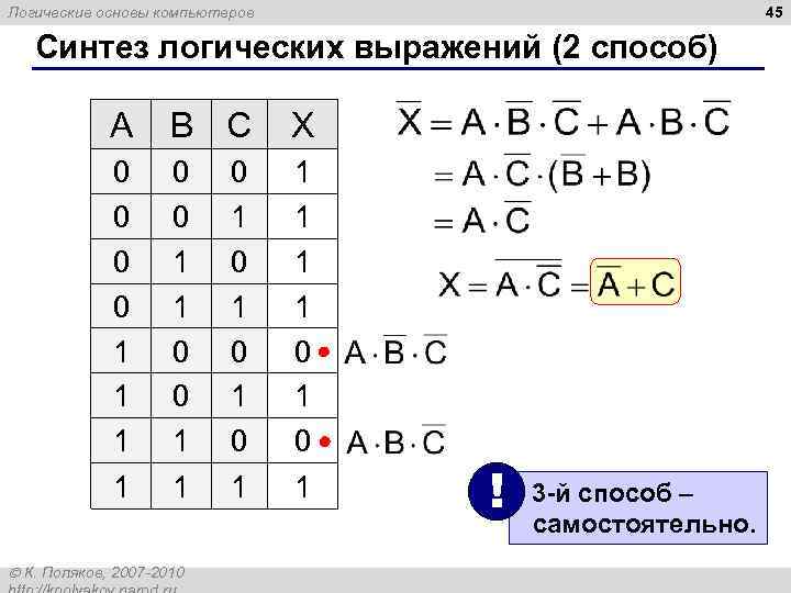 45 Логические основы компьютеров Синтез логических выражений (2 способ) A B C X 0