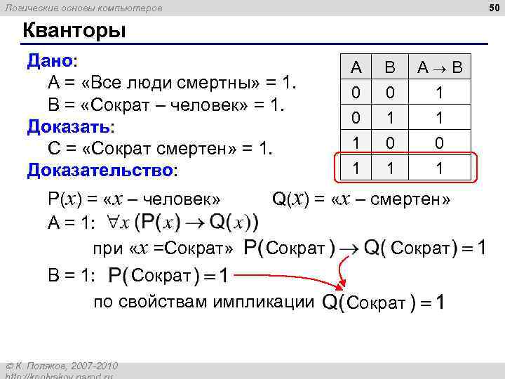 50 Логические основы компьютеров Кванторы Дано: A = «Все люди смертны» = 1. B