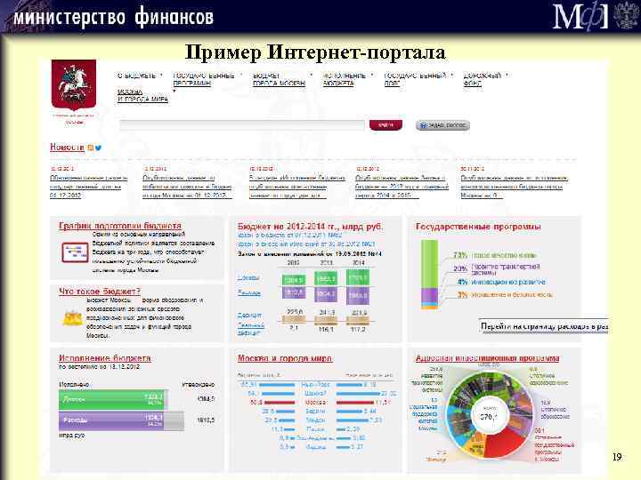 Пример Интернет-портала 19 