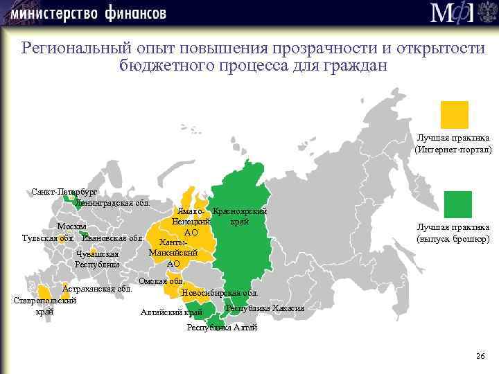 Региональный опыт повышения прозрачности и открытости бюджетного процесса для граждан Лучшая практика (Интернет-портал) Санкт-Петербург