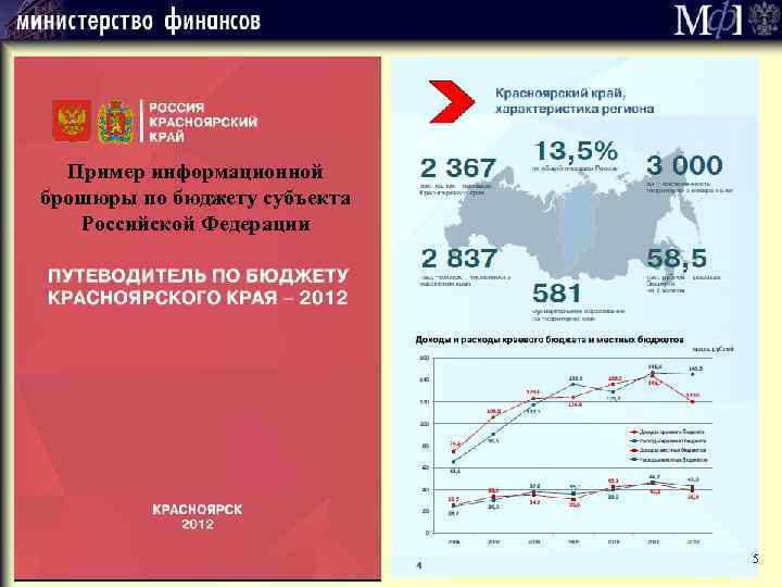 Пример информационной брошюры по бюджету субъекта Российской Федерации 5 