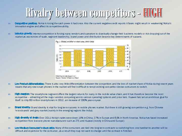 Rivalry between competitors - HIGH Competitive position: Nokia is losing the cash power it