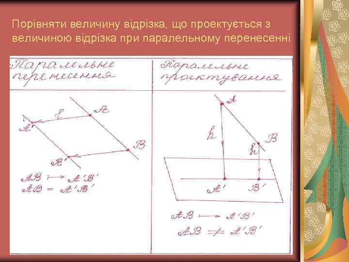 Порівняти величину відрізка, що проектується з величиною відрізка при паралельному перенесенні 