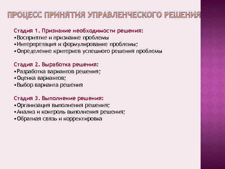 Стадия 1. Признание необходимости решения: • Восприятие и признание проблемы • Интерпретация и формулирование