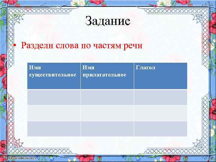 Задание • Раздели слова по частям речи Имя существительное Имя прилагательное Глагол 