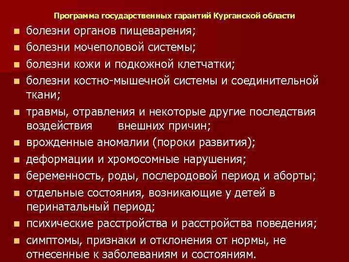 Программа государственных гарантий Курганской области n n n болезни органов пищеварения; болезни мочеполовой системы;