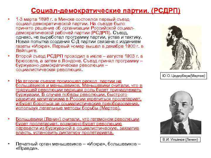 Социал-демократические партии. (РСДРП) • • 1 -3 марта 1898 г. в Минске состоялся первый