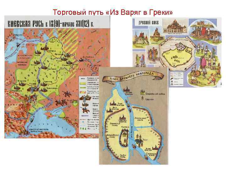 Торговый путь «Из Варяг в Греки» 