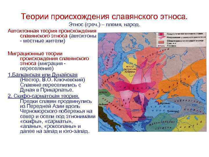 Теории происхождения славянского этноса. Этнос (греч. ) – племя, народ. Автохтонная теория происхождения славянского