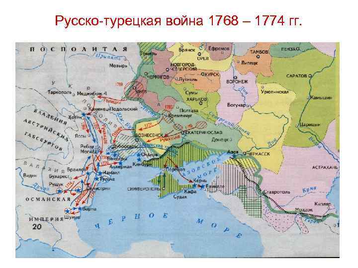 Русско-турецкая война 1768 – 1774 гг. 