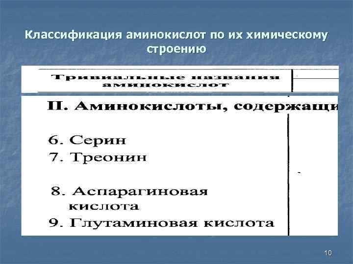 Классификация аминокислот по их химическому строению 10 