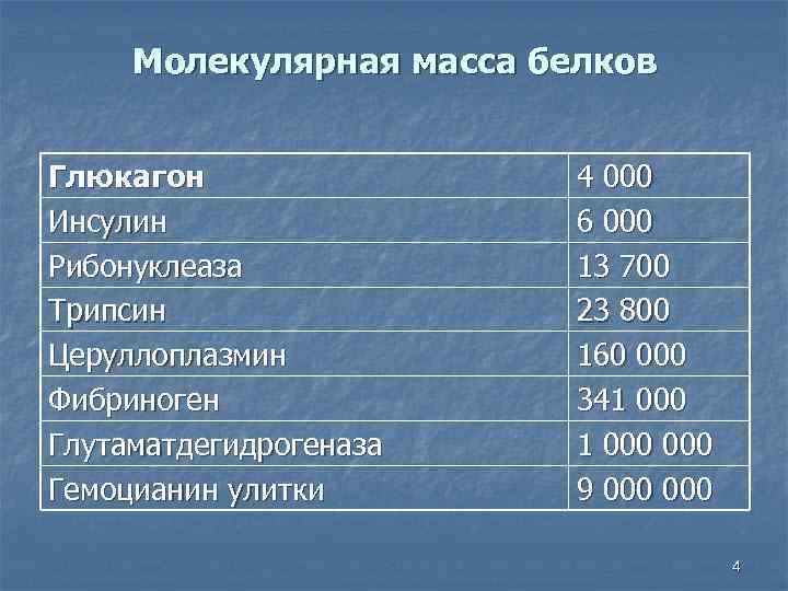 большая n в молекулярной физике