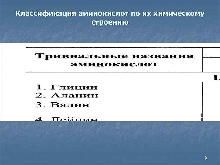 Классификация аминокислот по их химическому строению 9 