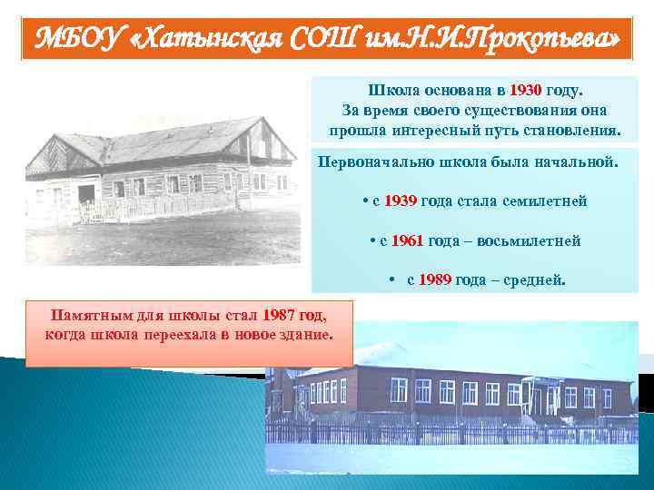МБОУ «Хатынская СОШ им. Н. И. Прокопьева» Школа основана в 1930 году. За время
