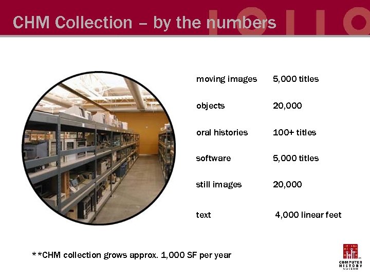 CHM Collection – by the numbers moving images 5, 000 titles objects 20, 000