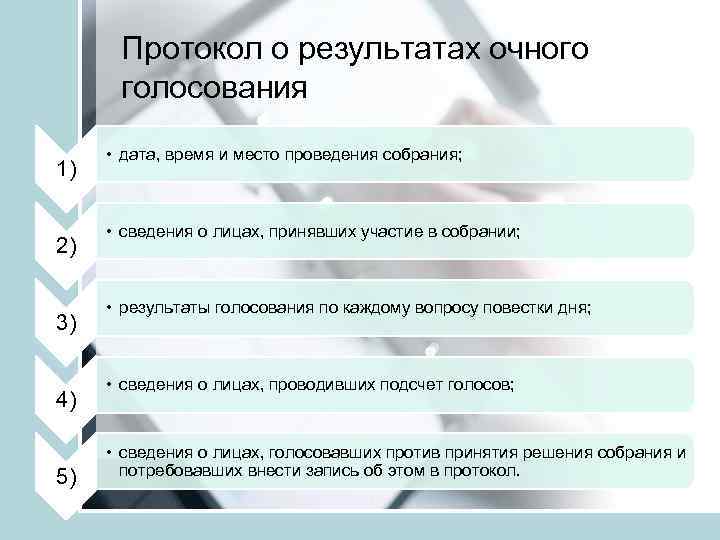 Протокол о результатах очного голосования 1) 2) 3) 4) 5) • дата, время и