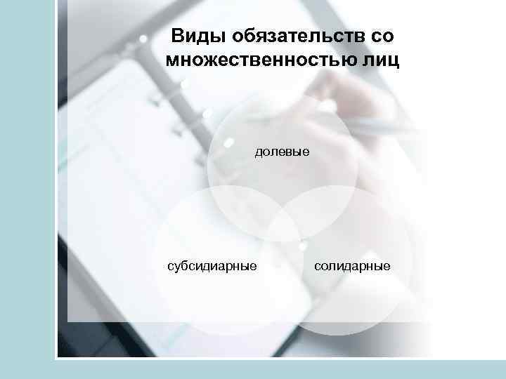 Виды обязательств со множественностью лиц долевые субсидиарные солидарные 