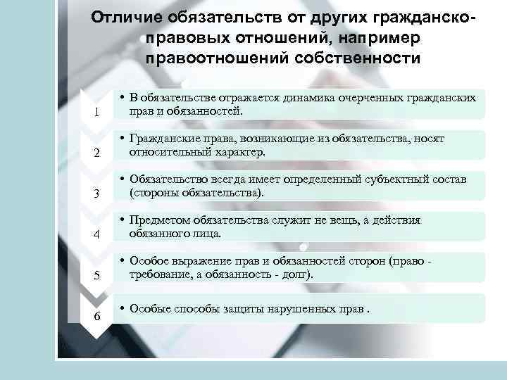 Чем правоотношение отличается от других отношений. Отличие обязательственных правоотношений от иных обязательств.. Отличие обязательств от других гражданских правоотношений. Отличия гражданских правоотношений от иных. Отличие отношений от правоотношений.