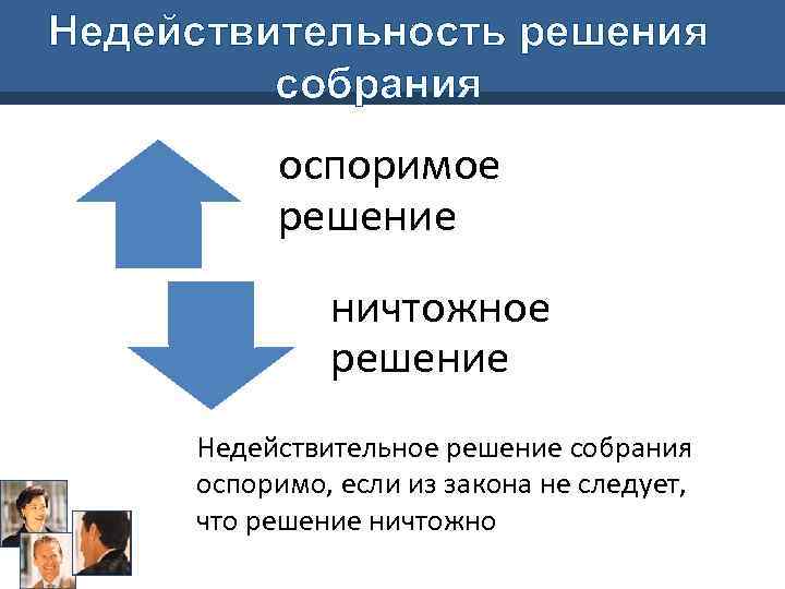 Недействительность решения собрания оспоримое решение ничтожное решение Недействительное решение собрания оспоримо, если из закона