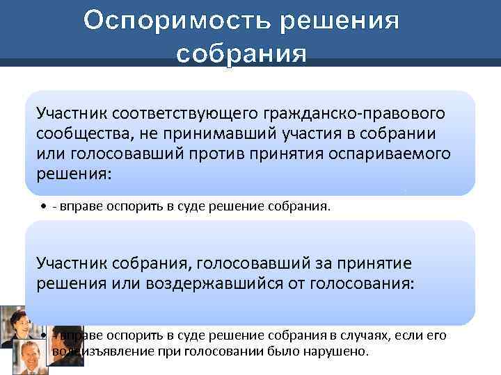 Оспоримость решения собрания Участник соответствующего гражданско-правового сообщества, не принимавший участия в собрании или голосовавший