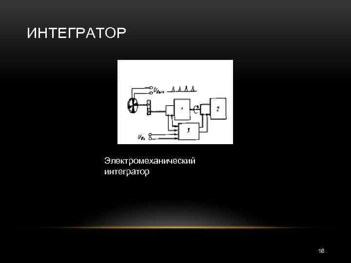 ИНТЕГРАТОР Электромеханический интегратор 16 