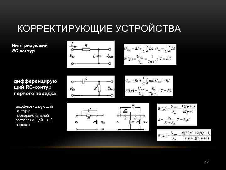 КОРРЕКТИРУЮЩИЕ УСТРОЙСТВА Интегрирующий RC контур дифференцирую щий RС контур первого порядка дифференцирующий контур с