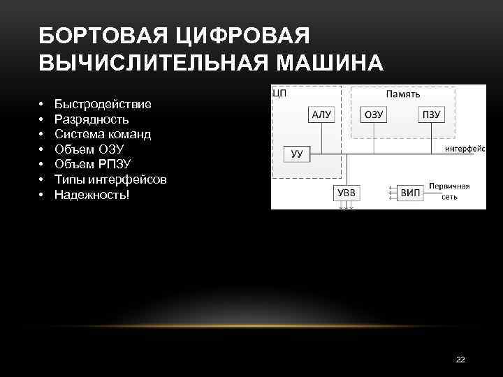 БОРТОВАЯ ЦИФРОВАЯ ВЫЧИСЛИТЕЛЬНАЯ МАШИНА • • Быстродействие Разрядность Система команд Объем ОЗУ Объем РПЗУ