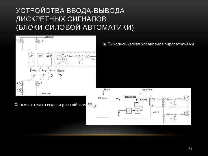 УСТРОЙСТВА ВВОДА ВЫВОДА ДИСКРЕТНЫХ СИГНАЛОВ (БЛОКИ СИЛОВОЙ АВТОМАТИКИ) < Выходной каскад управления пиропатронами Фрагмент