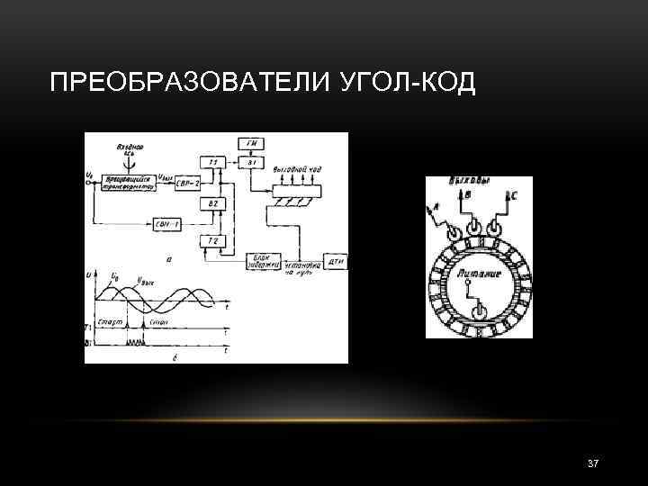 ПРЕОБРАЗОВАТЕЛИ УГОЛ КОД 37 