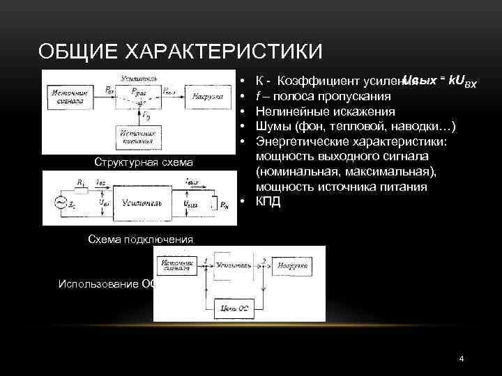 ОБЩИЕ ХАРАКТЕРИСТИКИ Uвых = k. UВХ К Коэффициент усиления f – полоса пропускания Нелинейные