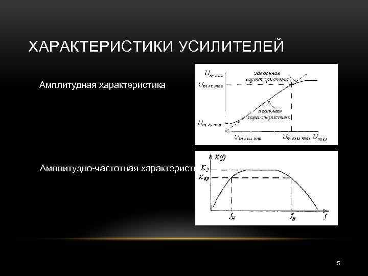 ХАРАКТЕРИСТИКИ УСИЛИТЕЛЕЙ Амплитудная характеристика Амплитудно частотная характеристика 5 