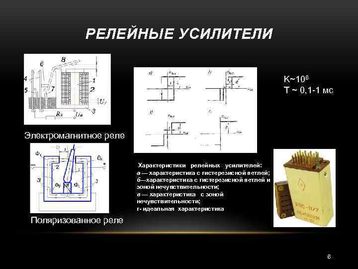 РЕЛЕЙНЫЕ УСИЛИТЕЛИ Rн K~106 T ~ 0, 1 1 мс Электромагнитное реле Характеристики релейных