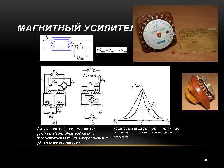 МАГНИТНЫЙ УСИЛИТЕЛЬ Схемы однотактных магнитных усилителей без обратной связи с последовательным (а) и параллельным