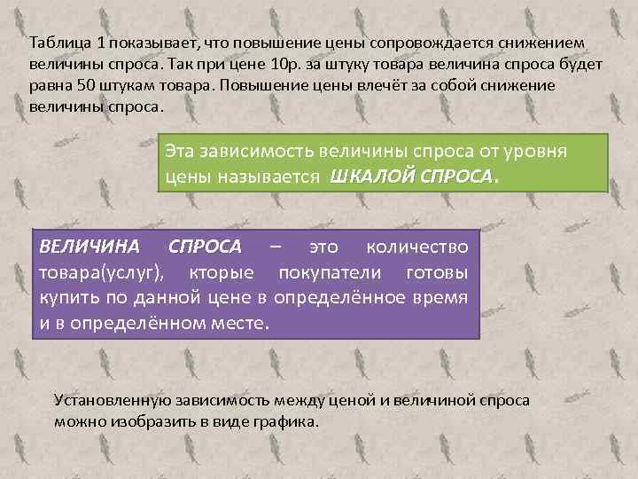 Таблица 1 показывает, что повышение цены сопровождается снижением величины спроса. Так при цене 10