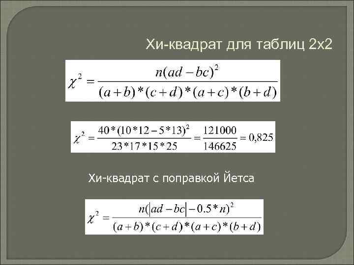 Хи-квадрат для таблиц 2 х2 Хи-квадрат с поправкой Йетса 