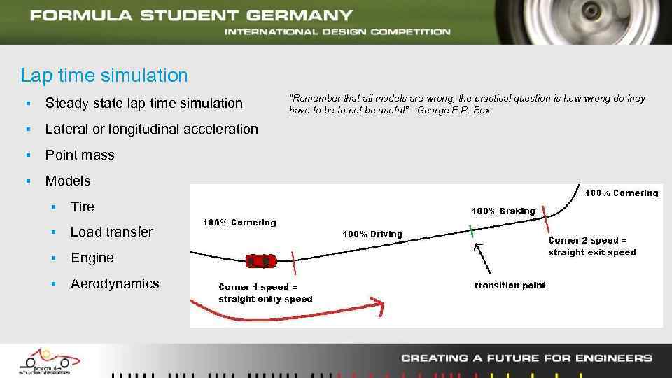 Lap time simulation ▪ Steady state lap time simulation ▪ Lateral or longitudinal acceleration