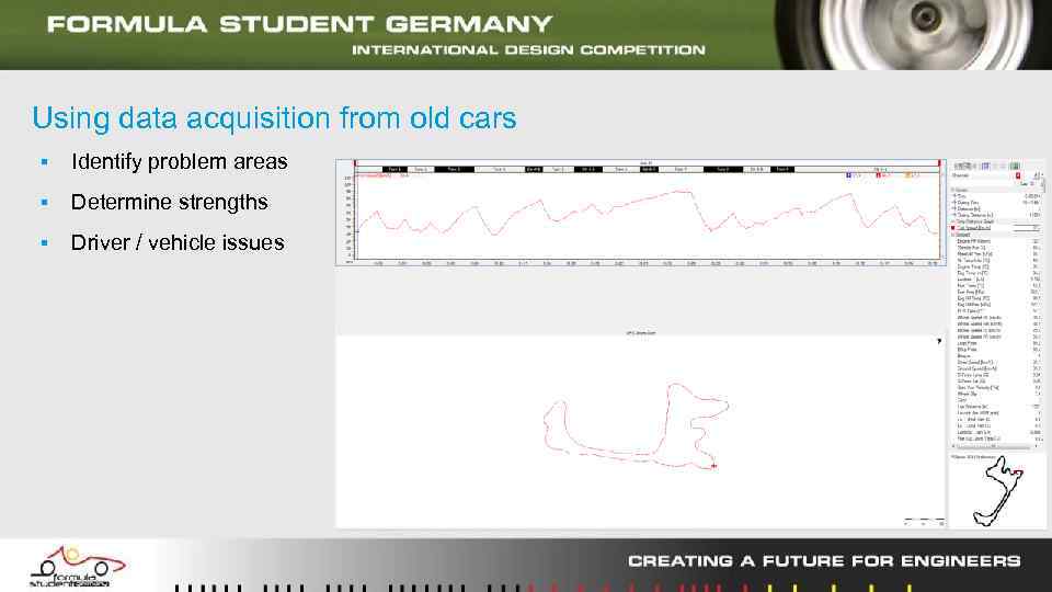 Using data acquisition from old cars ▪ Identify problem areas ▪ Determine strengths ▪