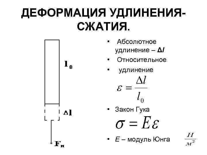 ДЕФОРМАЦИЯ УДЛИНЕНИЯСЖАТИЯ. • Абсолютное удлинение – Δl • Относительное • удлинение • Закон Гука