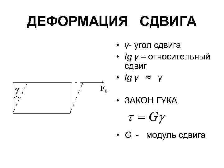 ДЕФОРМАЦИЯ СДВИГА • γ- угол сдвига • tg γ – относительный сдвиг • tg