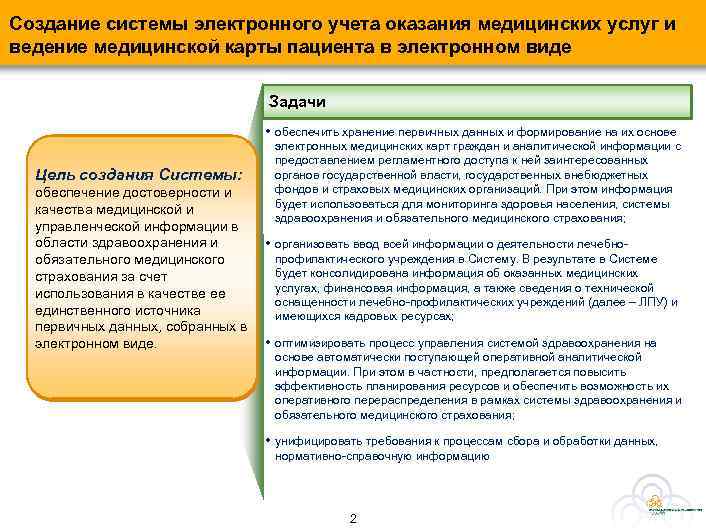Создание системы электронного учета оказания медицинских услуг и ведение медицинской карты пациента в электронном